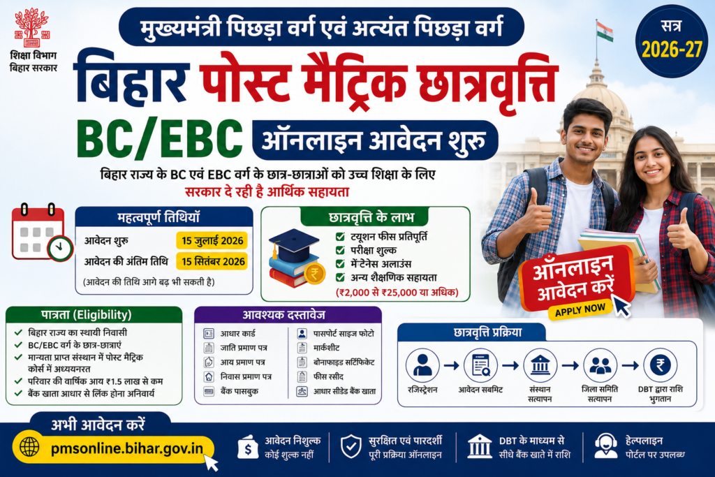 Bihar Post Matric Scholarship BC EBC Online Apply 2026-27 Start Date 15 July 2026 Last Date 15 September 2026