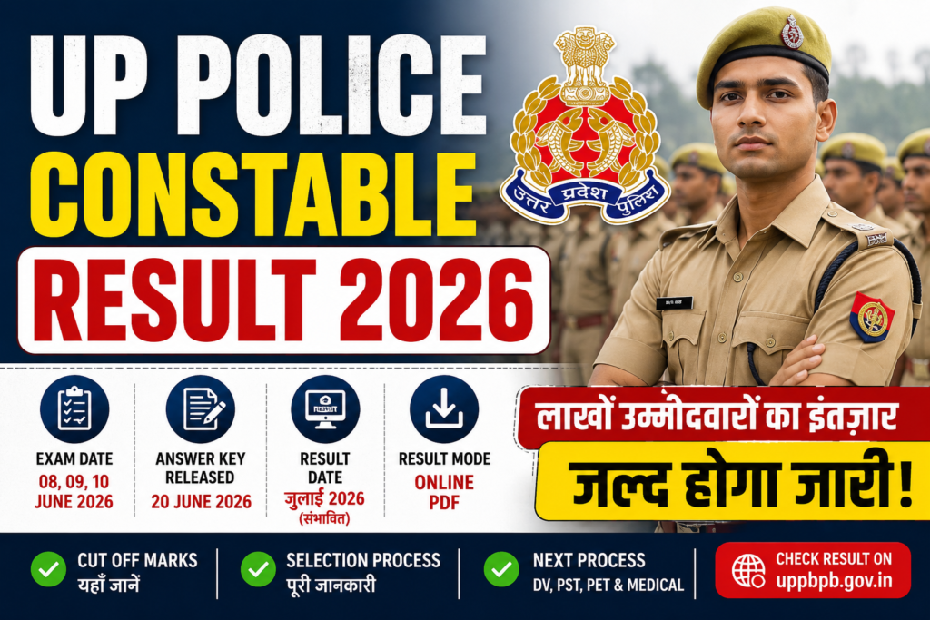 UP Police Constable Result 2026 feature image showing result update, exam date, answer key release and selection process details.