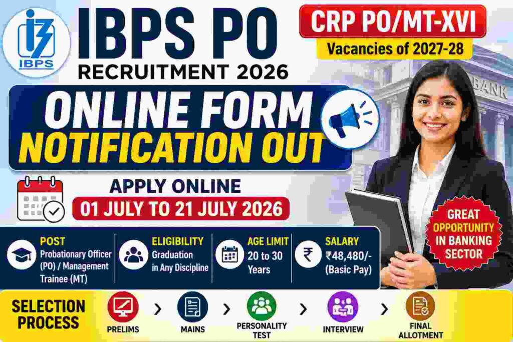 IBPS PO Recruitment 2026 Online Form Notification, Apply Online, Eligibility, Age Limit, Salary